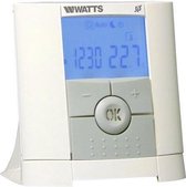 Innovaheat Elektrische vloerverwarming kabel - 750 Watt - Draadloze thermostaat Watts Vision - met inbouw ontvanger