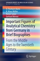 SpringerBriefs in Molecular Science - Important Figures of Analytical Chemistry from Germany in Brief Biographies