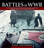 Battles of World War 2