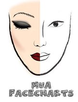 MUA Facecharts