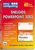 Snelgids Powerpoint 2002