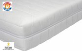 Tweepersoons Matras SG 30 Polyether Harmonia (NoLizzz Nederland-2-P Matras)