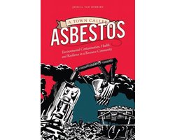 Nature History Society - A Town Called Asbestos