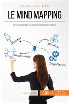 Coaching pro 28 - Le mind mapping