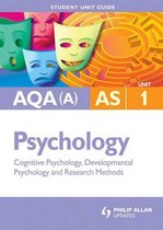 AQA (A) Psychology