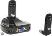 Q -Waves Draadloos Wireless Hd Kit