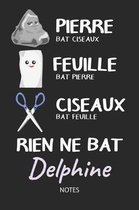Rien ne bat Delphine - Notes