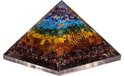 Orgon Piramide – 7 Chakra’s Orgon Piramide – 7 Chakra’s
