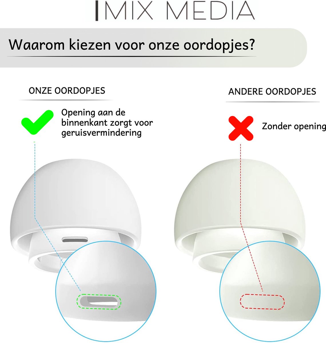 AirPods Pro Oordopjes Medium Wit – 5 Paar (10 Stuks) – AirPods Pro Ear Tips Vervanging – Siliconen Oordopjes – Geschikt voor Apple AirPods Pro – Noise Cancelling – foto 3