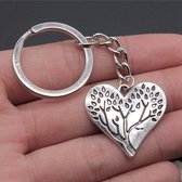 Bolke® sleutelhanger - sleutelhanger auto - sleutelhanger liefde - sleutelhanger tree of life - sleutelhanger dames - cadeautjes voor vrouwen - cadeautjes tot 10 euro - levensboom