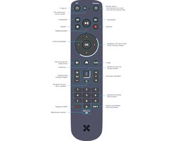 Proximus Remote Controller V7 | bol.com