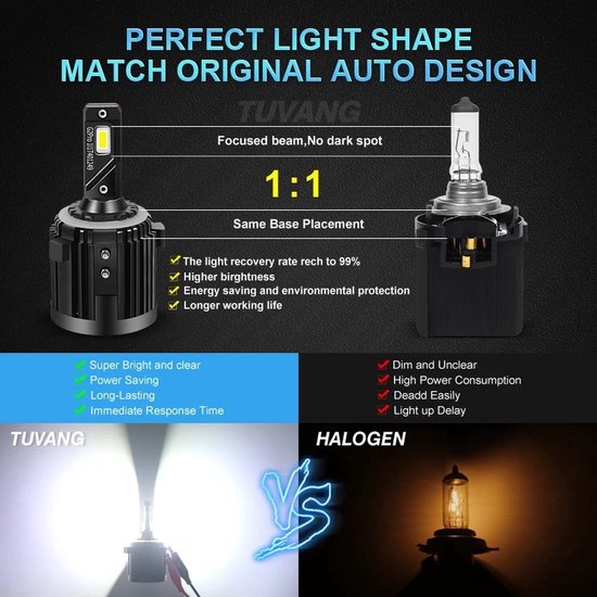 H7 Xenon vervangingslamp - Xenon Odijk