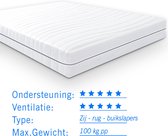 Matras pocketvering Luxor S380 160x210 dikte 24 cm