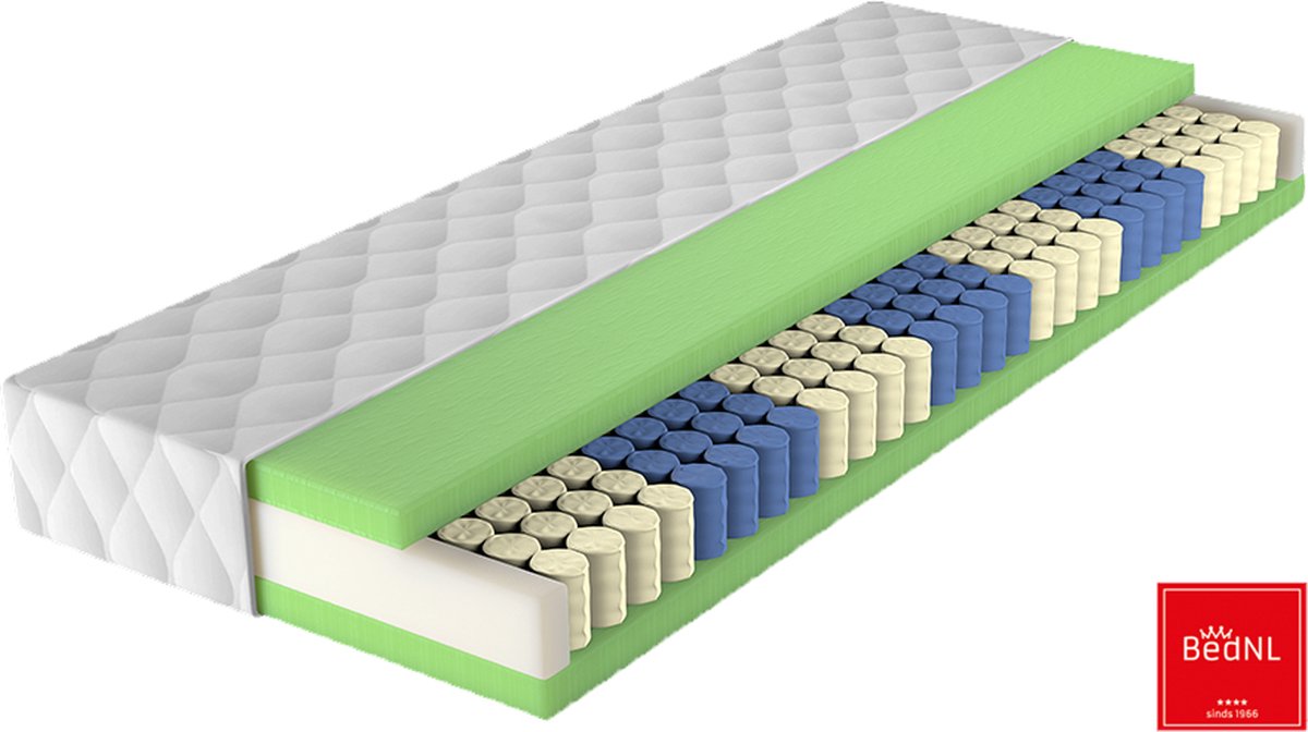 Matras - Pocketveren + 4 cm HR Koudschuim – 210x220x23 cm