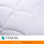 Tencel - Nasa Memory Foam - Environ 12cm d'épaisseur - 180x190cm