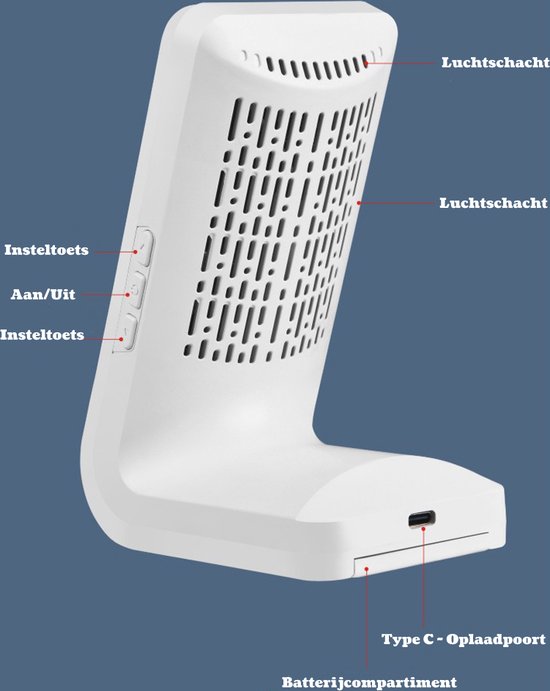 Ominux CO2 Meter - Luchtkwaliteitsmeter - CO2 Meter Binnen - Melder & Monitor - Draagbaar - Wit