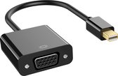 Mini DisplayPort naar VGA adapter - Full HD@60Hz - 0.15 meter - Zwart - Allteq