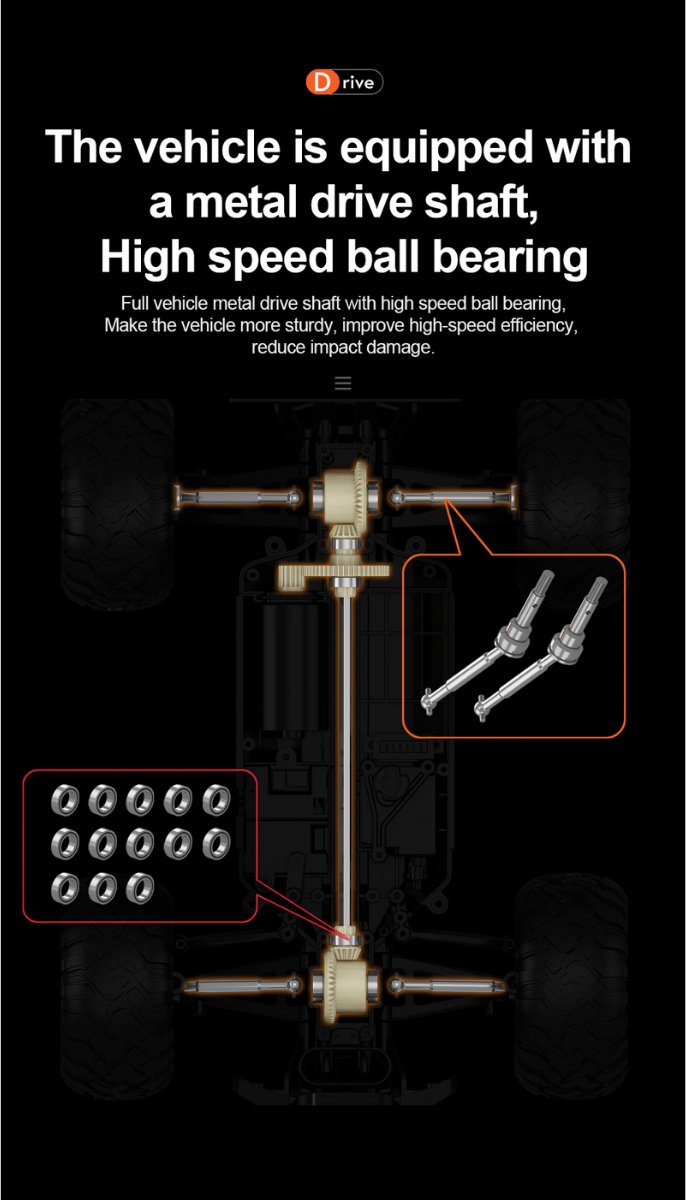Trendtrading Power Car  Bestuurbare Auto - 36 Km/u RC Auto - 4x4 aandrijving - Groen — afbeelding 6