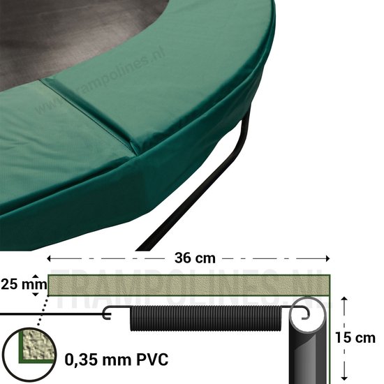 Magic Jump Trampoline Beschermrand 420 - 430 cm Groen - Ronde trampoline rand - Extra breed randkussen