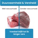 Comparaison de bœuf cru, frais et bien conservé dans un sac sous vide par rapport à la viande fraîche sans.