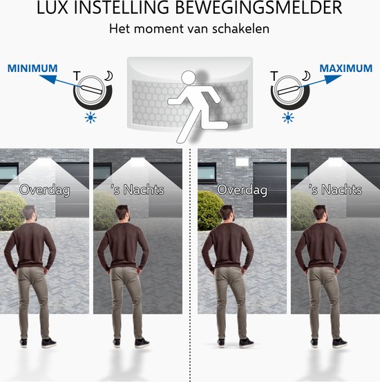 ELRO LF60 Design LED Buitenlamp met Bewegingssensor - 10W – 800LM – IP54 Waterdicht - Wit