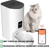 Automatische Voerbak voor Kat en Hond - Voerautomaat met Camera, App en WiFi - Voederbak - Pet Feeder