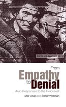 From Empathy to Denial