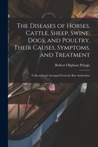 The Diseases of Horses, Cattle, Sheep, Swine, Dogs, and Poultry, Their Causes, Symptoms, and Treatment
