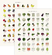 AAI - Keuken accessoires - Groente en Fruit posterdeal - 2 stuks - 40x50 cm