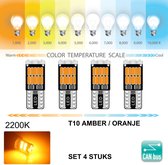 T10 Led Lamp Oranje / Amber (Set 4 stuks) 2100K Canbus 5W5 | 460 Lumen | Type T26360-A | W5W | Led Signal Light | 12V | 168 | 194 | 2x | Stadslicht | Kentekenplaat Verlichting | 40