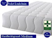 Aloe Vera - Caravan - Medical Logeermatras - Pocket HR45 Koudschuim Aloe Vera  9 zones 23 CM - Gemiddeld ligcomfort - 80x180/23