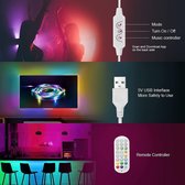 Ledstrip - Ledstrip 12,5 meter - Met app -RGB - dimbaar - incl. afstandsbediening - incl. kleurverandering - zelfklevend