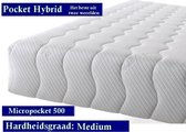 2-Persoons Matras -MICRO POCKET HYBRID 7 ZONE 21 CM - Gemiddeld ligcomfort - 180x210/21