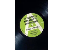 All You Need Know About Music Business
