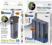 SuperFish AquaFlow Dual Action 50 - Aquarium - Filter + navulling 3 stuks