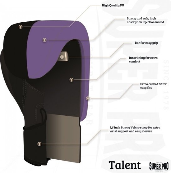 Gants de boxe Super Pro Combat Gear Talent (kick) Noir / Blanc 8oz