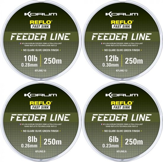 Korum Reflo Feederline 250m - Maat : 0.28mm van Merkloos — afbeelding 2