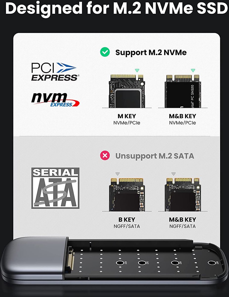 Boîtier USB-C 10Gbps vers SSD M.2 NVMe PCIe M-Key - Boîtier Robuste en  Aluminium Certifié IP67 - 1GB/s Read/Write - Taille 2230/2242/2260/2280 