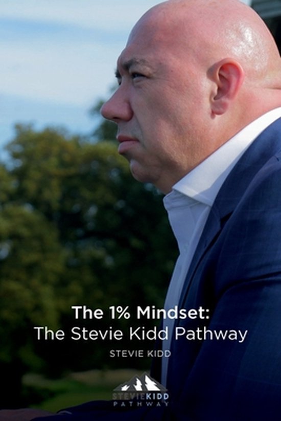 The 1% Mindset - cover