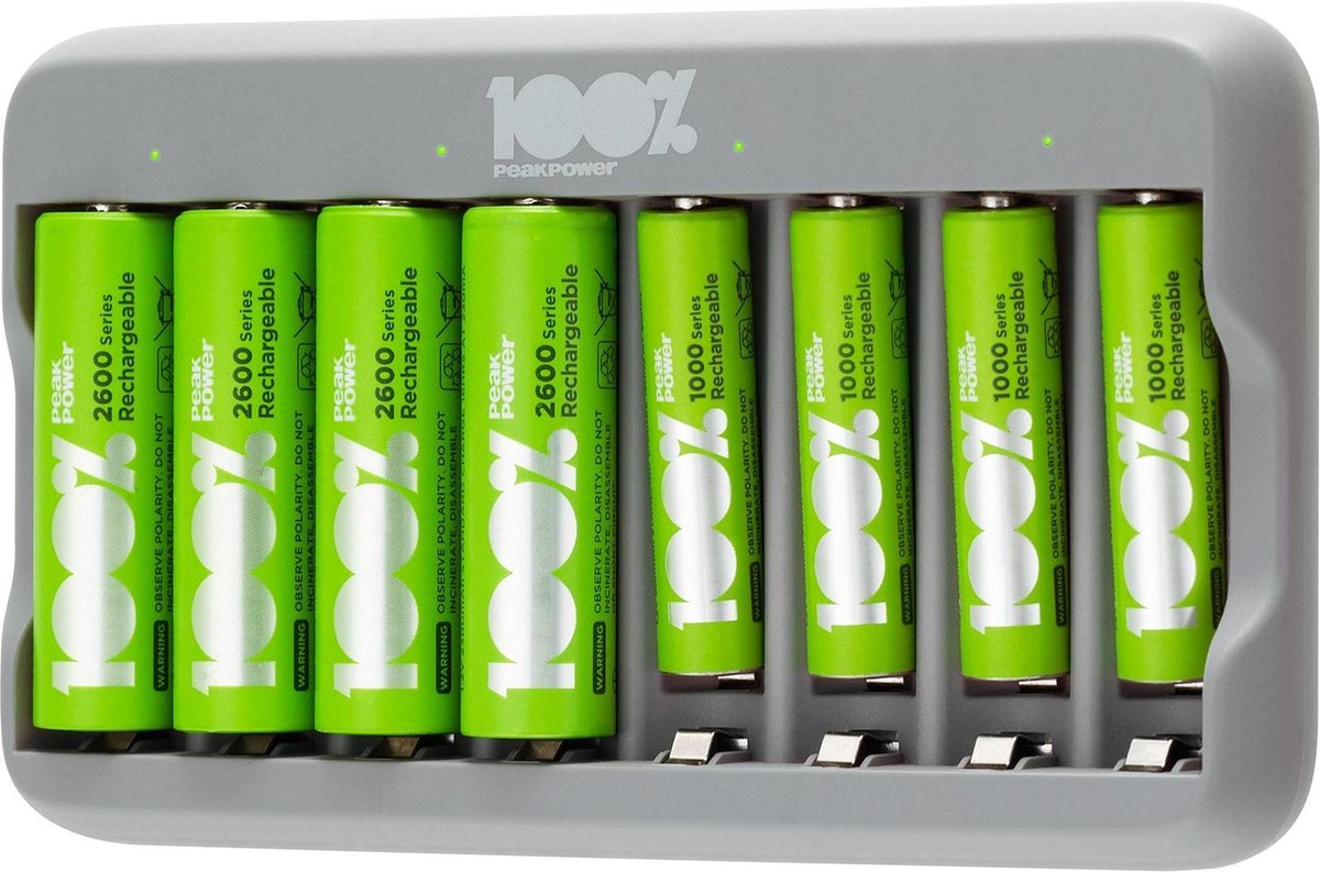 100% Peak Power batterij oplader U813 - Duurzame Keuze - USB batterijlader incl. oplaadbare batterijen - Universele batterij oplader