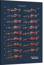 Red Bull Racing - Evolution of a Race Car (2021 / Dark) - Canvas - 45 x 60 cm