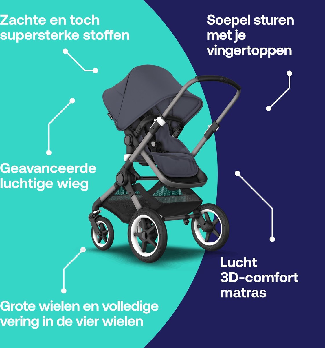 Bugaboo Fox 3 Kinderwagen met Geavanceerde Breezy Reiswieg - afbeelding 2