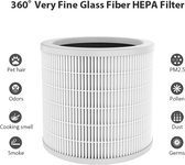 3 in 1 hepa actief koolstof filter voor luchtreiniger - rond - 130 x 115 x 15 mm - EAN 9504228915234