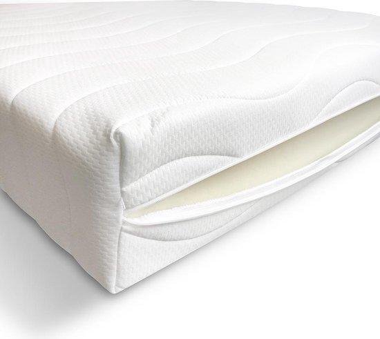 Matrashoes de Luxe met rits - 90x190 - 16-18cm kern | bol