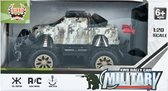 Duo Kids - Afstand bestuurbaar - Militaire RC Terreinwagen - Camouflage - 23x12x11 cm