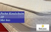 1-Persoons Matras - MICROPOCKET HR/Koudssschuim 7 ZONE 25 CM - 3D-Zacht ligcomfort - 80x200/25