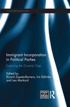 Ethnic and Racial Studies - Immigrant Incorporation in Political Parties