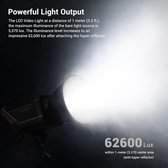 SMALLRIG - RC120D 120 W - COB-videolamp daglicht - 62600 lux continu video-daglicht - 9 lichteffecten - CRI 95+