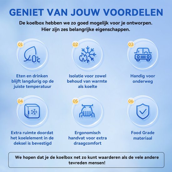 Brisby Koelbox 8L – 2 koelelementen – Dekselintegratie – Groen van Brisby — afbeelding 4
