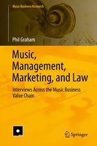 Music Business Research - Music, Management, Marketing, and Law